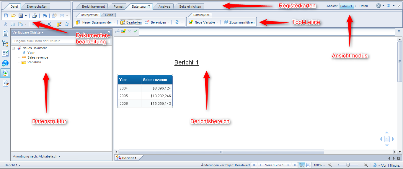 SAP BusinessObjects Oberfläche