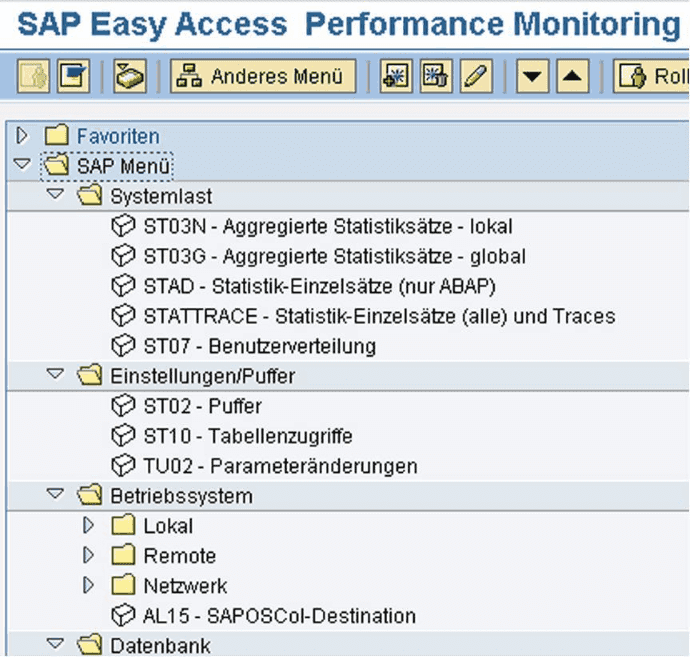 Performance-Optimierung für SAP BW - Transaktion STUN