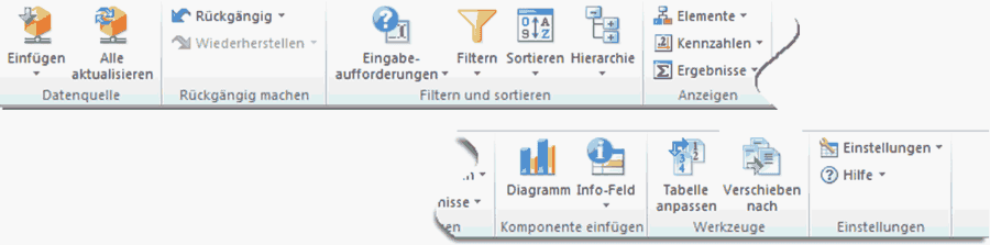 SAP BusinessObjects Analysis – PowerPoint